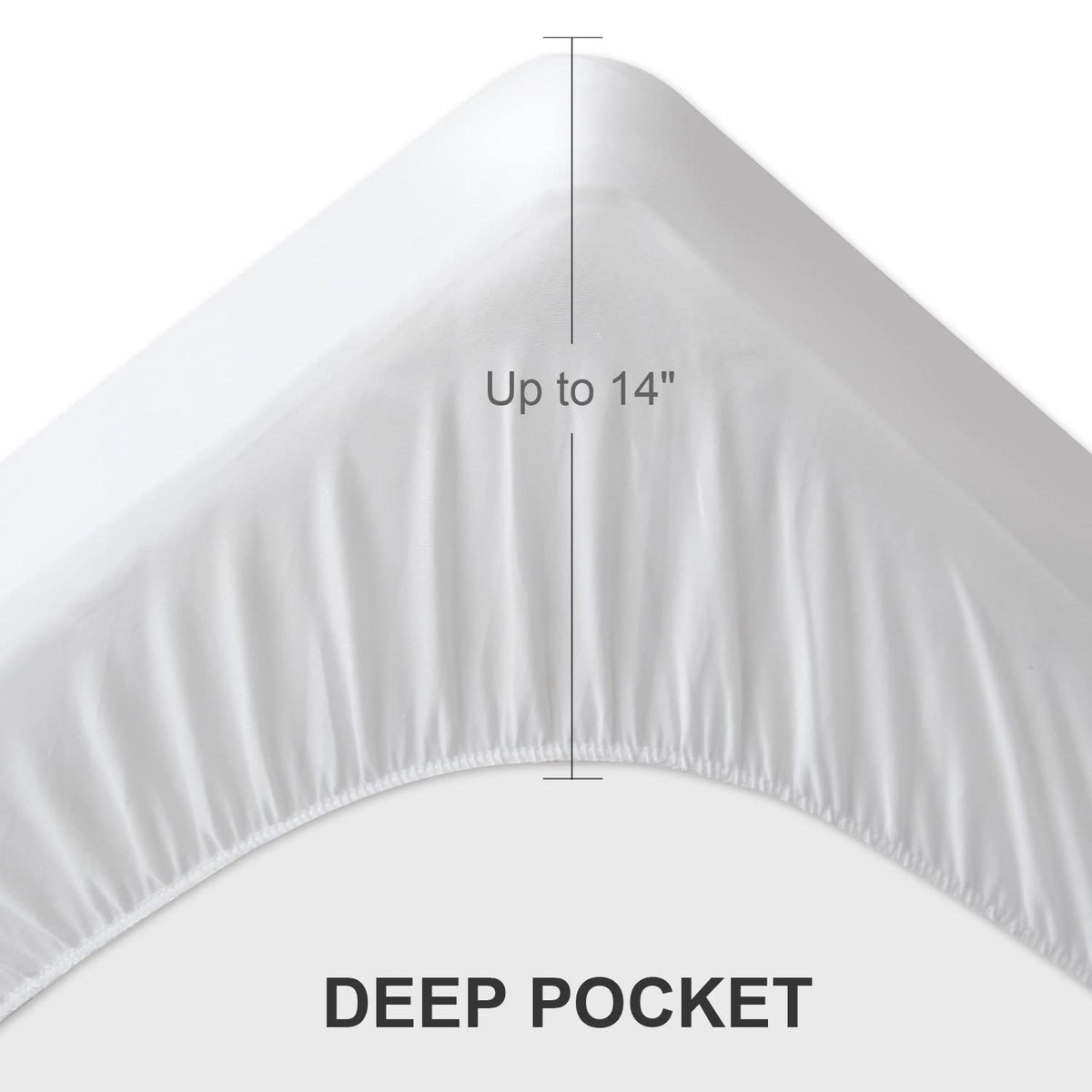 Full XL Mattress Protector Pad Waterproof Quilted, Breathable & Cooling Full XL Mattress Cover Fitted with Deep Pocket Up to 14", (White)