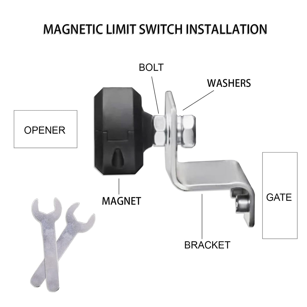 Magnetic Limit Switch for Sliding Gate Opener Driveway Stopper Replacement Magnet Limit Door Open/Close Component Automatic Gate Opener Accessories (2 Pack)