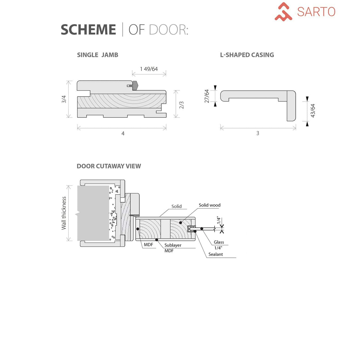 SARTODOORS Planum 0888 | Double Swing Interior French Doors with Glass with Frosted Glass, Solid Wood, Hardware Included, 60x84, White, Modern