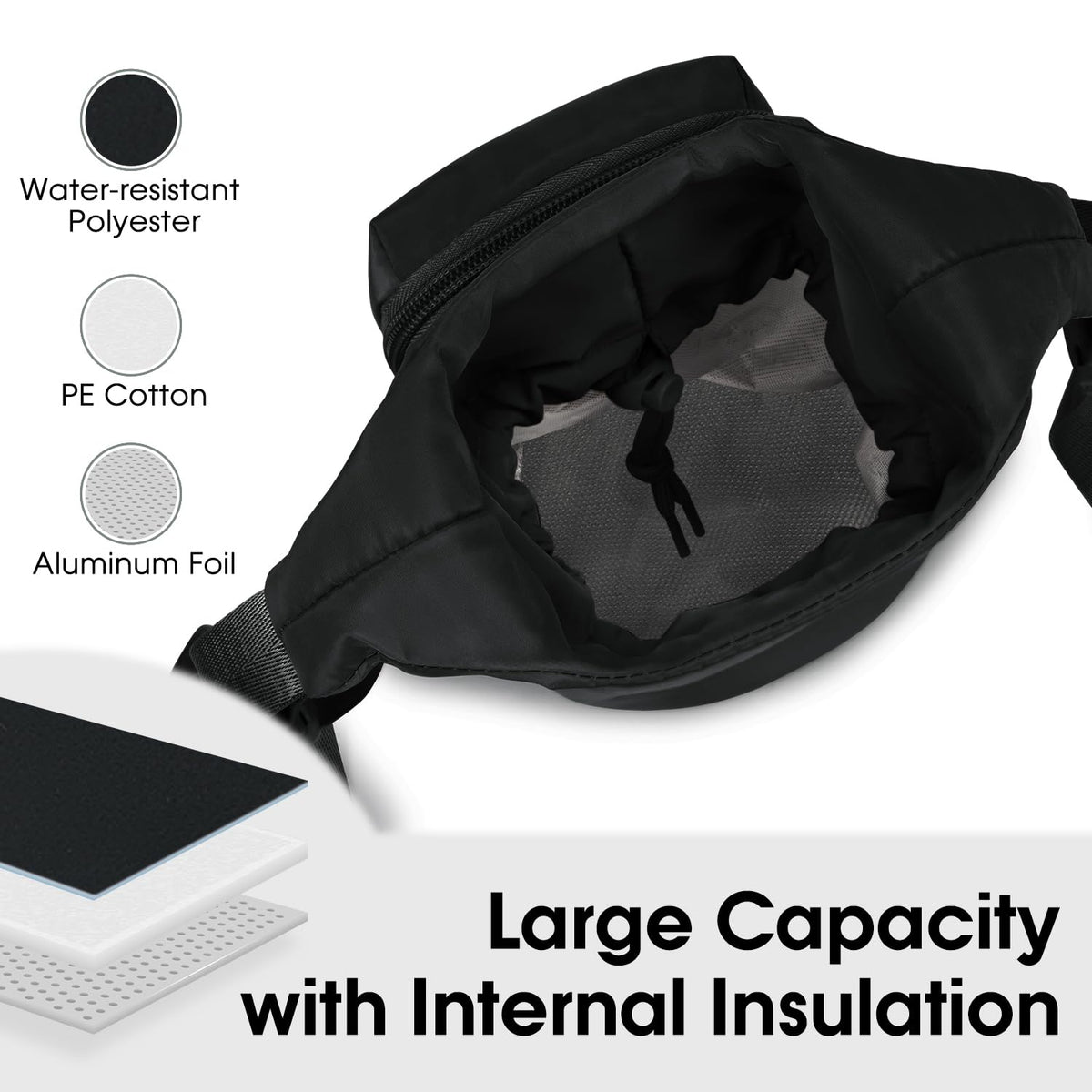 Ceneda Water Bottle Carrier Bag with Phone Pocket 32oz 40oz Tumbler Insulated Water Bottle Holder with Adjustable Shoulder Strap Carrier Sling Bag (Black)