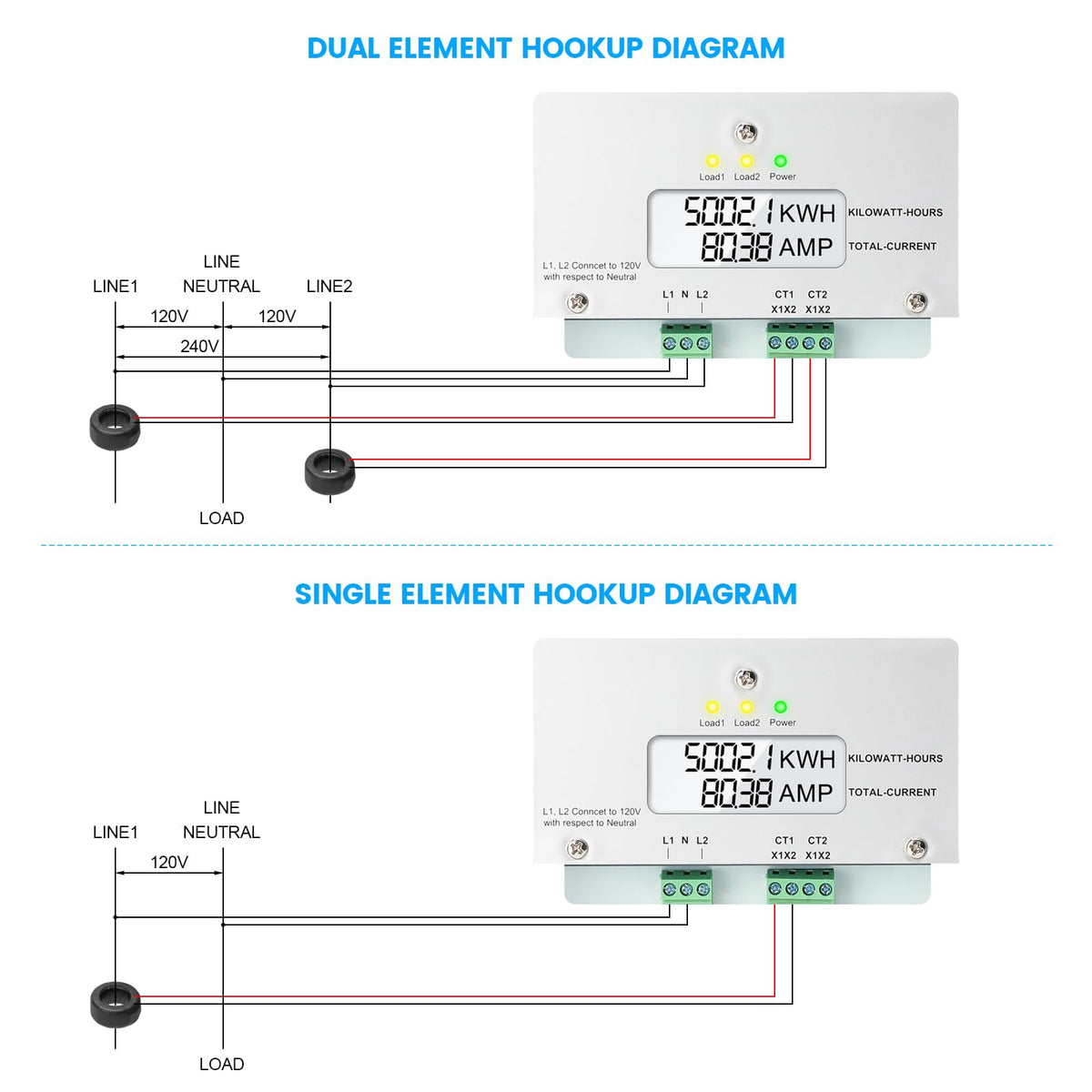 Outdoor Surface Mount Mechanical Counter, Zuomeng 120/240V 2P3W 100A Mini Power Meter Kit with Backlit LCD Display, Includes 2 Solid Core CTs, Precision Dual-Circuit PWH Measurement
