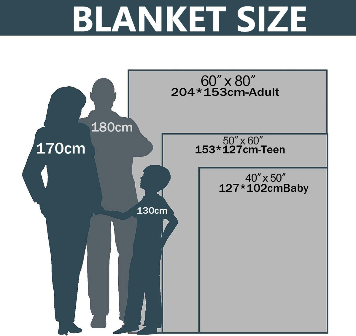 Zeleda Cute Gnome Flannel Blanket, Soft Cozy Throw with Succulent Botanical, Lightweight Blankets for All Seasons, Nature Whimsical Home Sofa Bed Decor and Gifts for Kids Girls Boys, 50x60 Inch