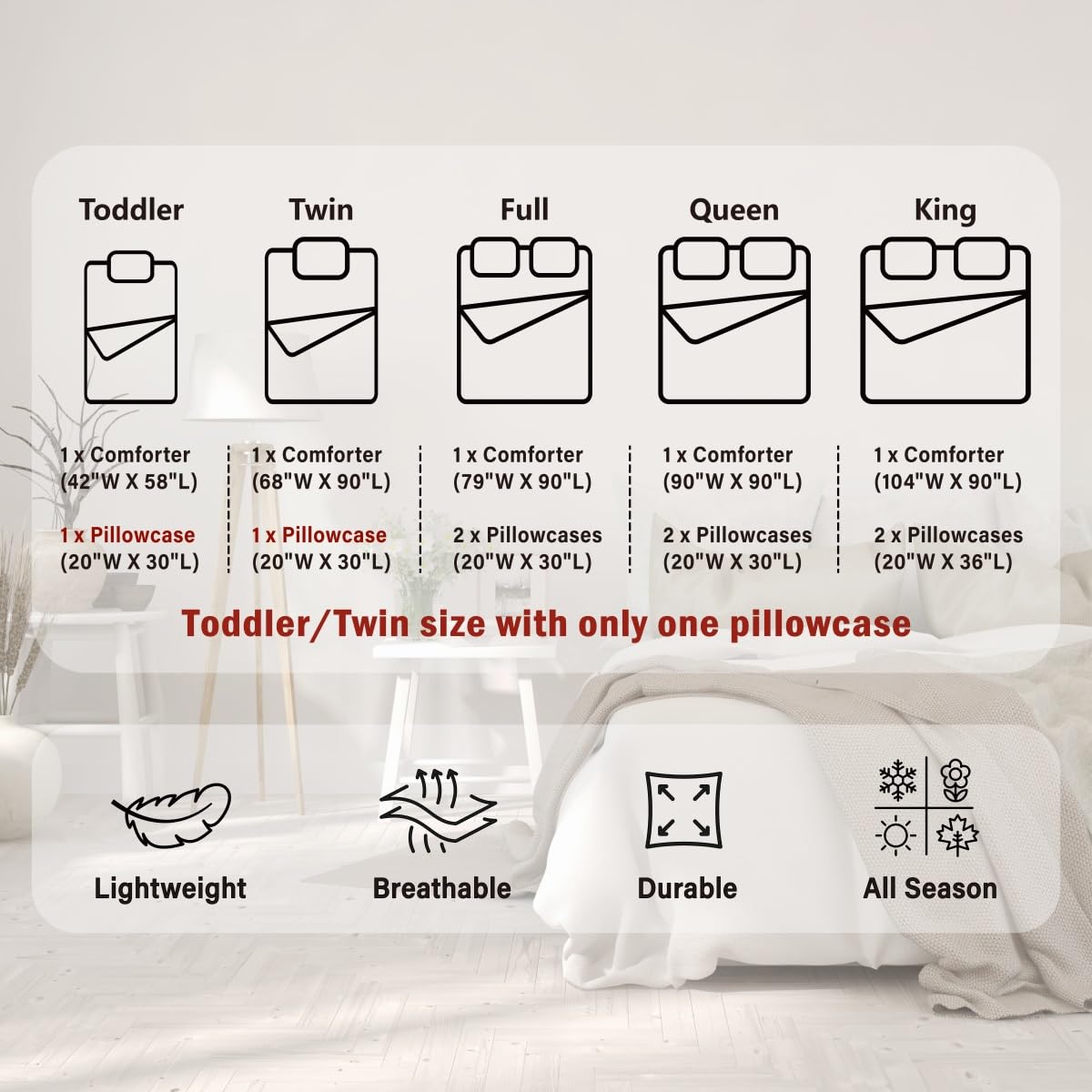 Lake House Comforter Set Queen Size, Rustic Cabin Farmhouse Style Bedding Set 3pcs, Retro Wooden Plank Lake Theme Down Comforter for All Season, Kids Boys Girls Room Decor, 2 Pillowcases, No Sheets