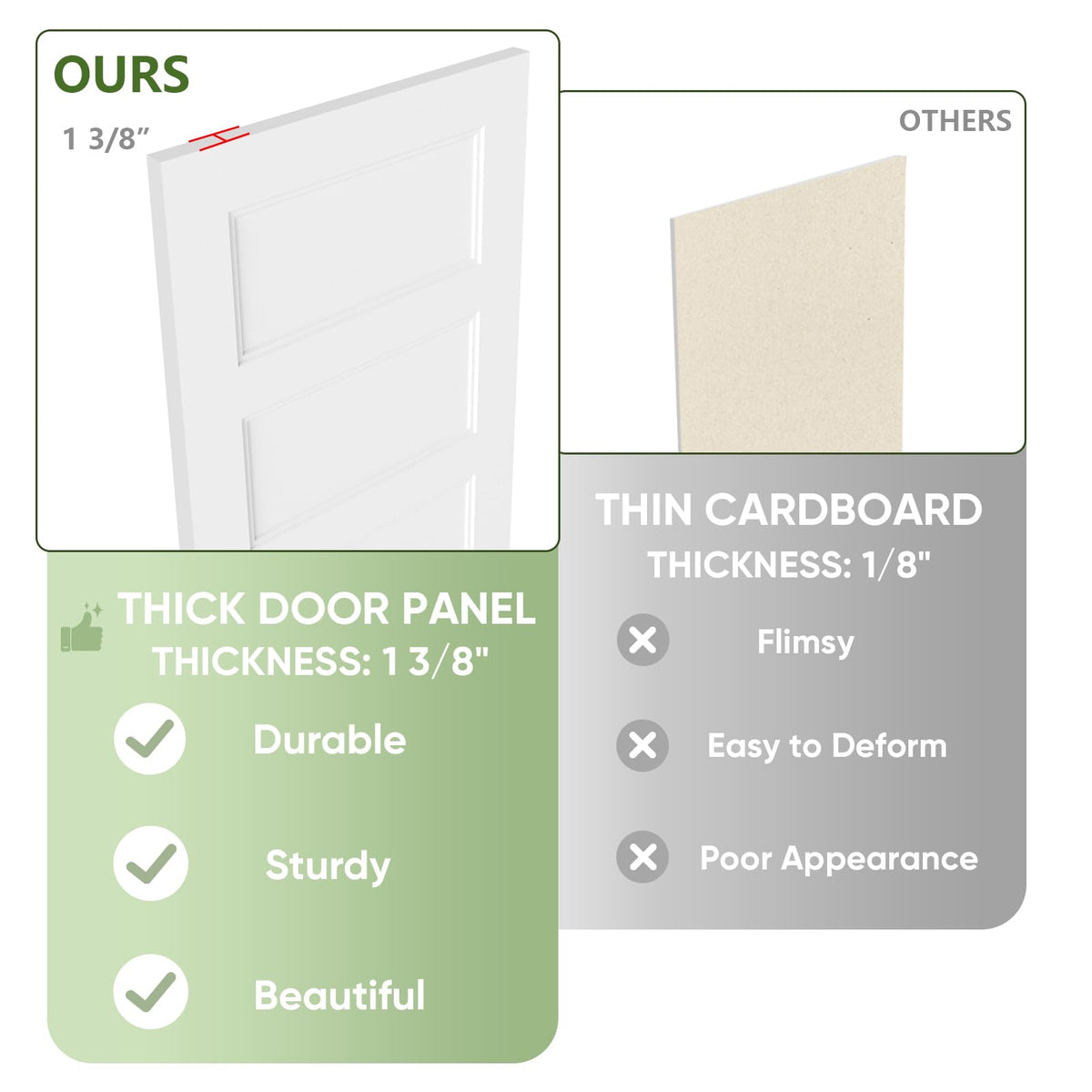 BARNSMITH 72x80 in 5-Panel Bypass Sliding Closet Door, White Primed Door Slab with Bypass Closet Track Hardware Kits, Paintable and Lightweight