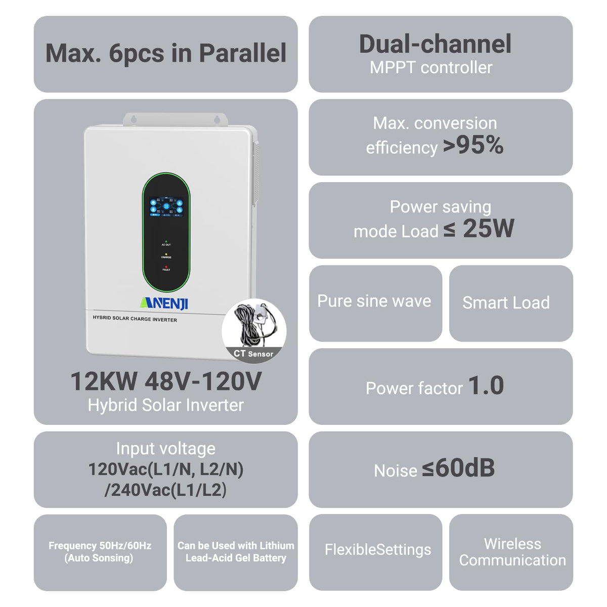 12000W Hybrid Solar Inverter 48V