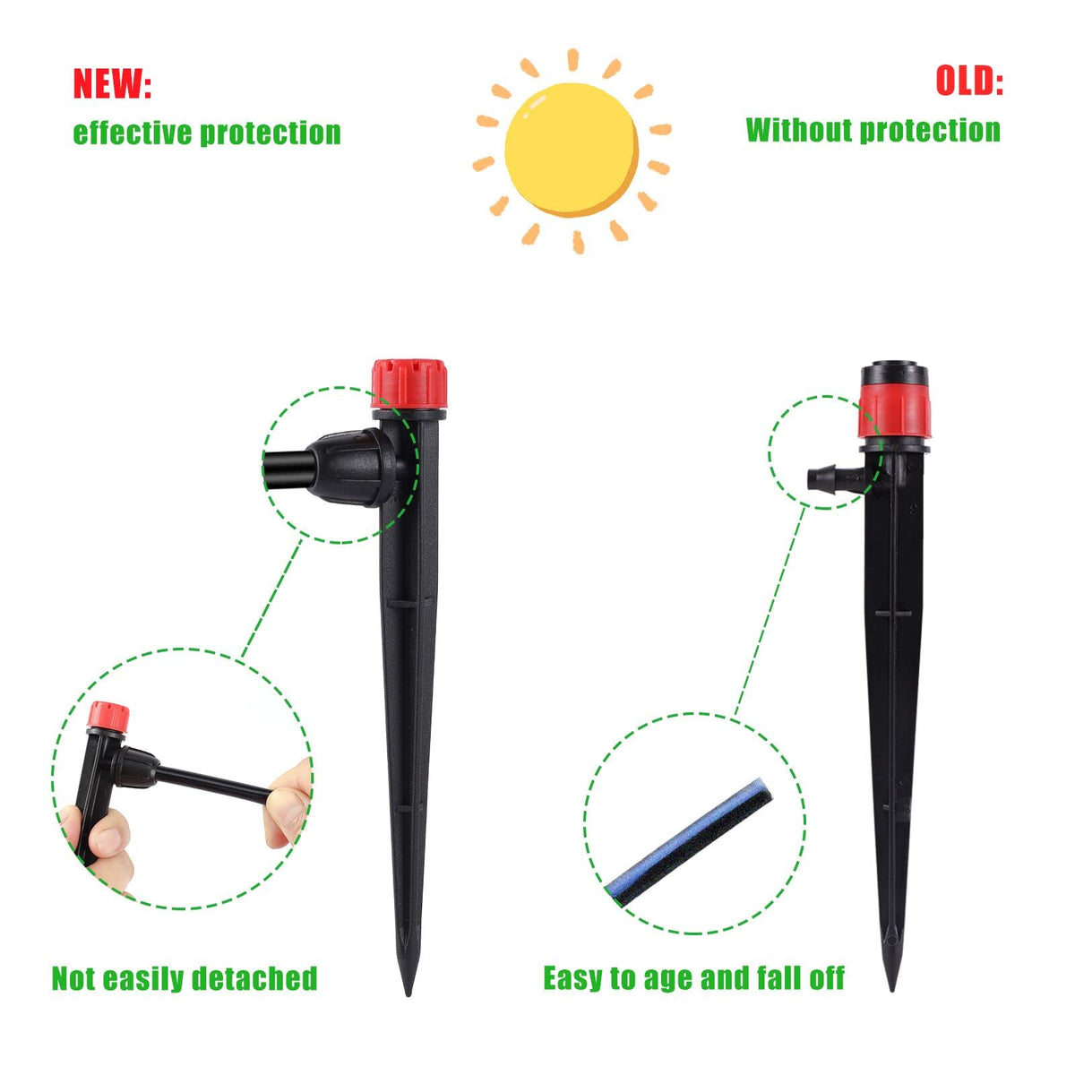 Drip Irrigation Emitters Adjustable 360 Degree Drip Emitters on 5" with Stake for 1/4" Drip Irrigation Tubing Irrigation Drippers for Garden Watering System. (50pcs-Red Drip)