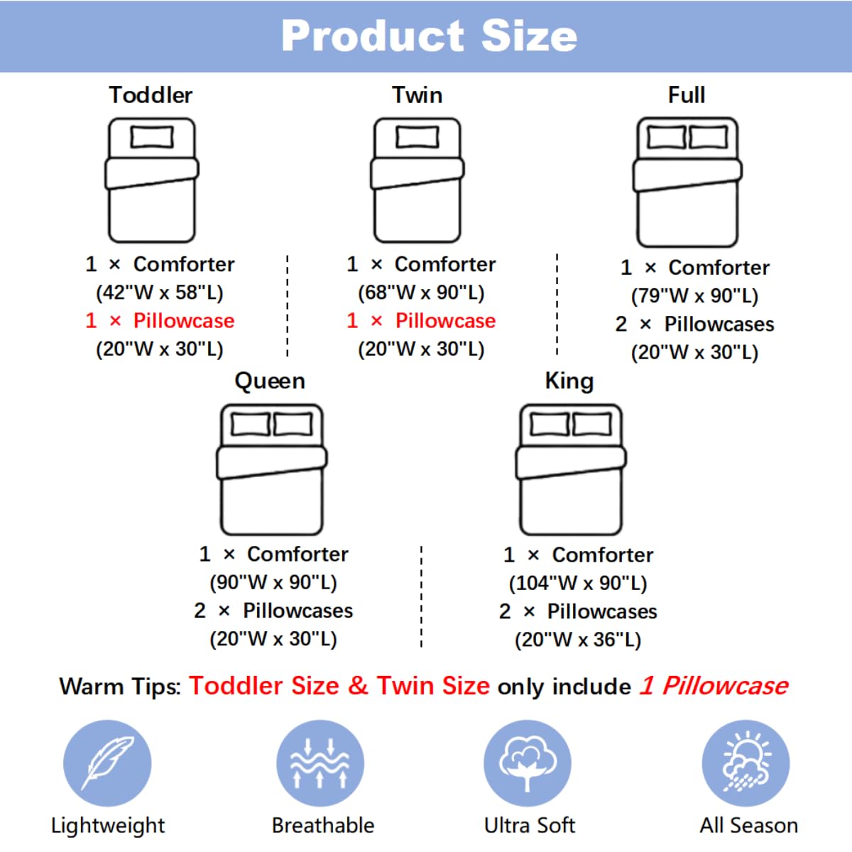 Erosebridal Cartoon Steam Train Kids Comforter Sets Funny Train Full Bedding Set for Boys Girls Retro Transport Vehicle Comforter Set Steampunk Railway Aesthetic Quilt Duvet 3 Pcs