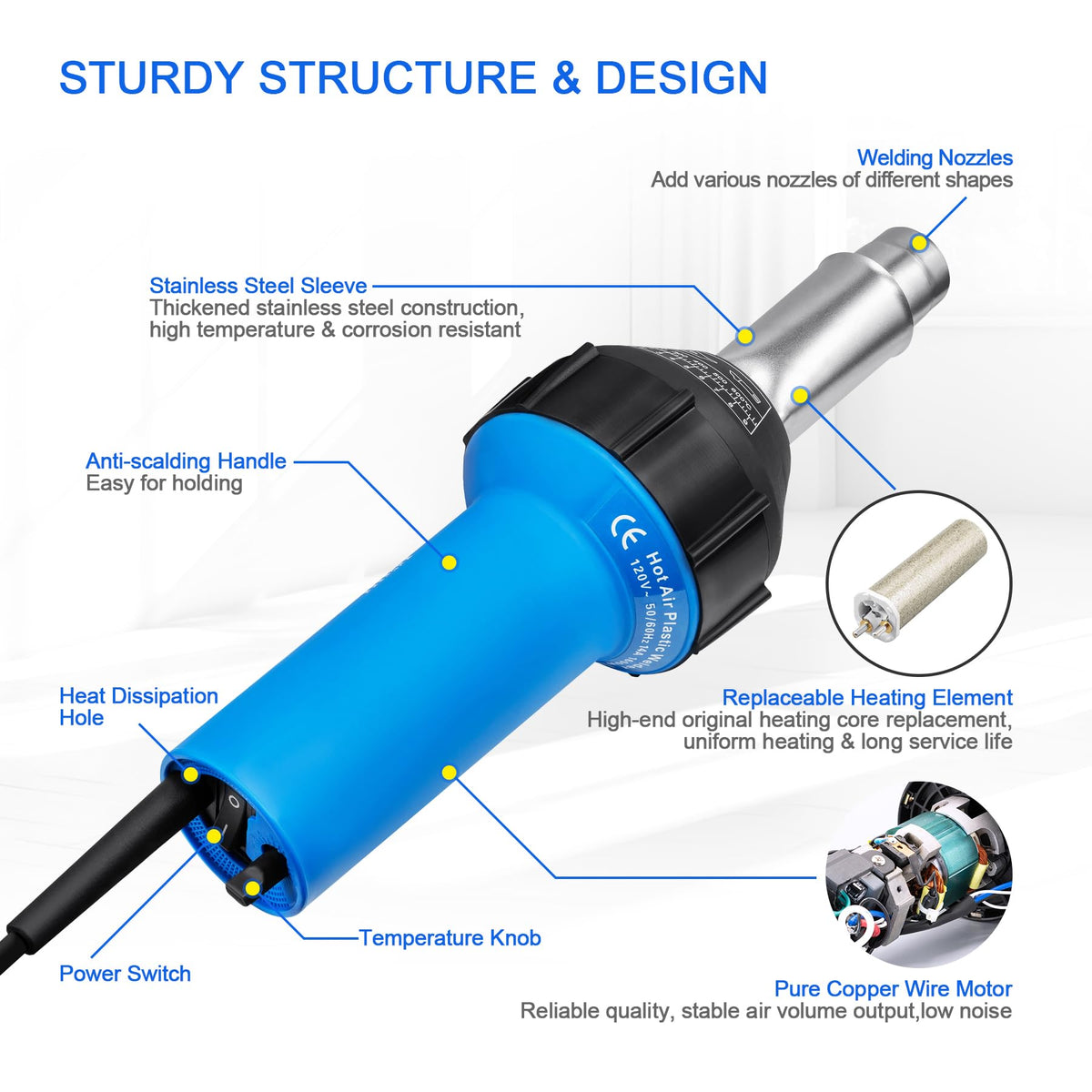 SWIGRANCE Hot Air Plastic Welder 1600W Plastic Welding Roofing Kit 110V, Vinyl PVC TPO Welding Handheld Plastic Hot Air Heat Gun Welding Torch with Various Nozzles