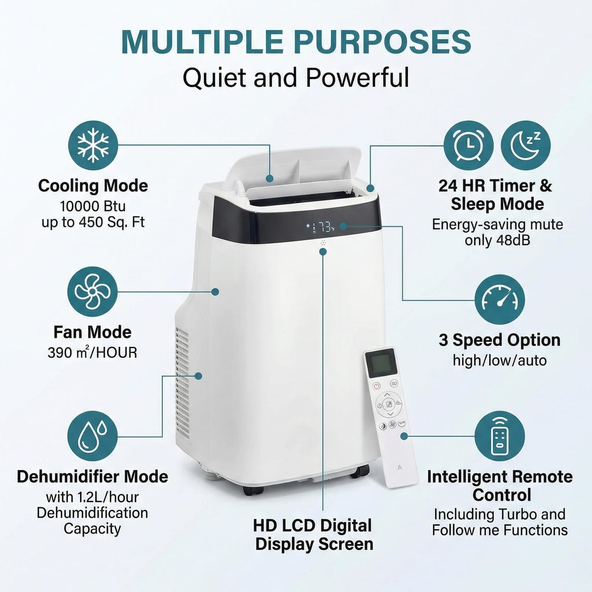 10000 BTU Portable Air Conditioner with White Body, Cooling, Dehumidifying & Fan Features, Quiet Operation, Suitable for Medium Rooms, 24-Hour Timer & Energy Efficient