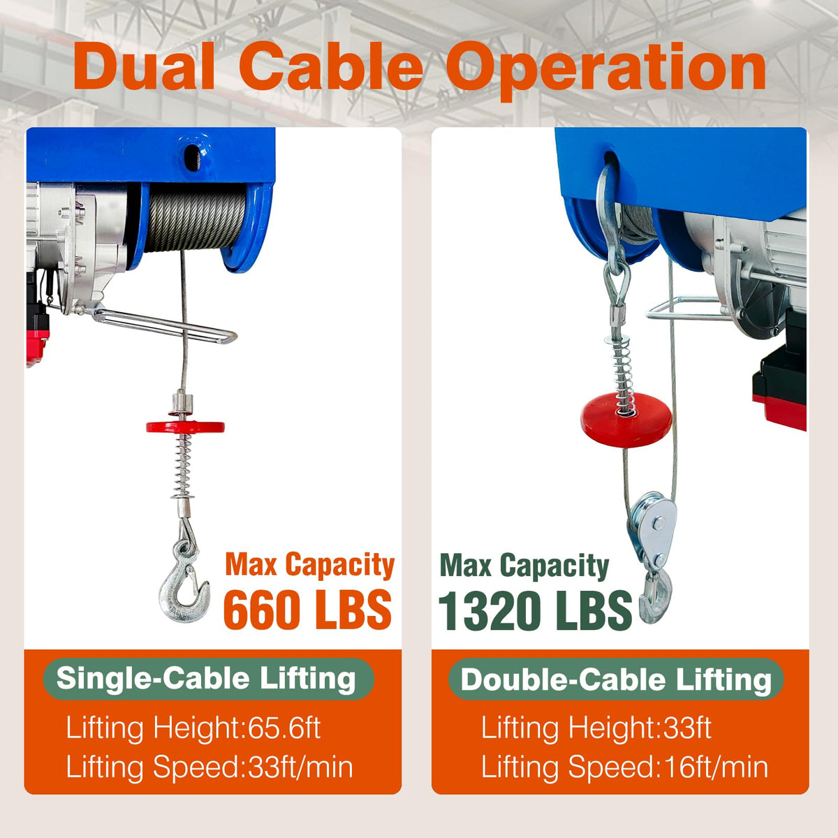 Dremvoist Electric Hoist,1320lbs Electric Hoist with Remote Control,110v Electric Hoist Winch Wireless/Wired 2 in 1,33/66FT Lifting Height,for Construction Site,Factories,Garage,Warehouses, Attic