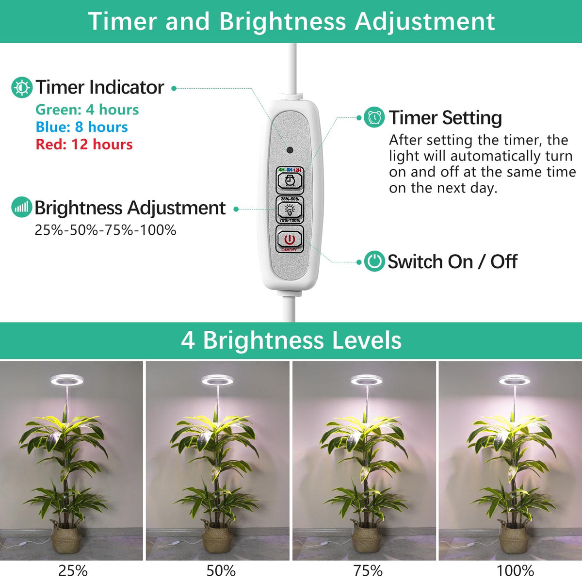 LORDEM Full Spectrum LED Grow Light, 72 LEDs, 4 Brightness Settings, Auto On/Off Timer, Height Adjustable, Ideal for Indoor Plants