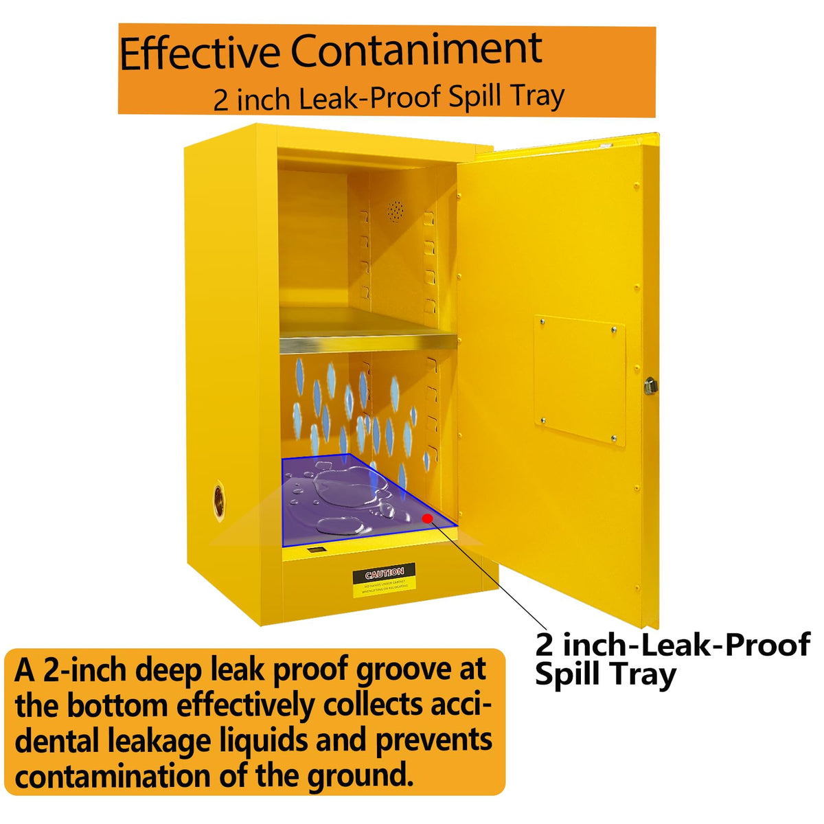 POWKOL 66 Gal Fireproof Flammable Storage Fireproof Cabinet, Galvanized Steel Material with Adjustable Shelf and Locks