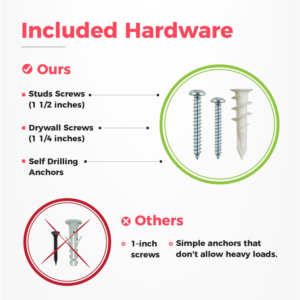 TIDYME Garage Tool Organizer Wall Mount - 48 inches - Sturdy Storage Rack with Adjustable Hooks, Anti-Rust - Easy Installation, 300lbs Capacity - Garden Tool Organizer (03 Racks & 06 Hooks)