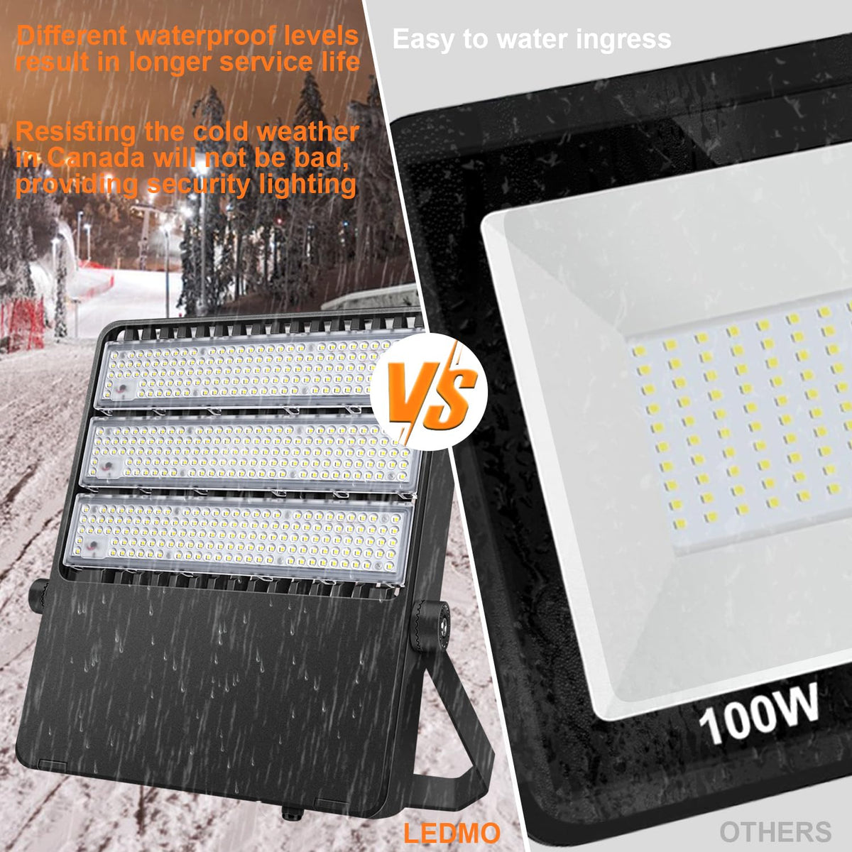 ledmo Outdoor LED Flood Lights 360W Adjustable Mount Stadium Lighting Super Bright 42,000LM 5000K LED Arena Lights Commercial Lighting Fixture for Garage，Yard