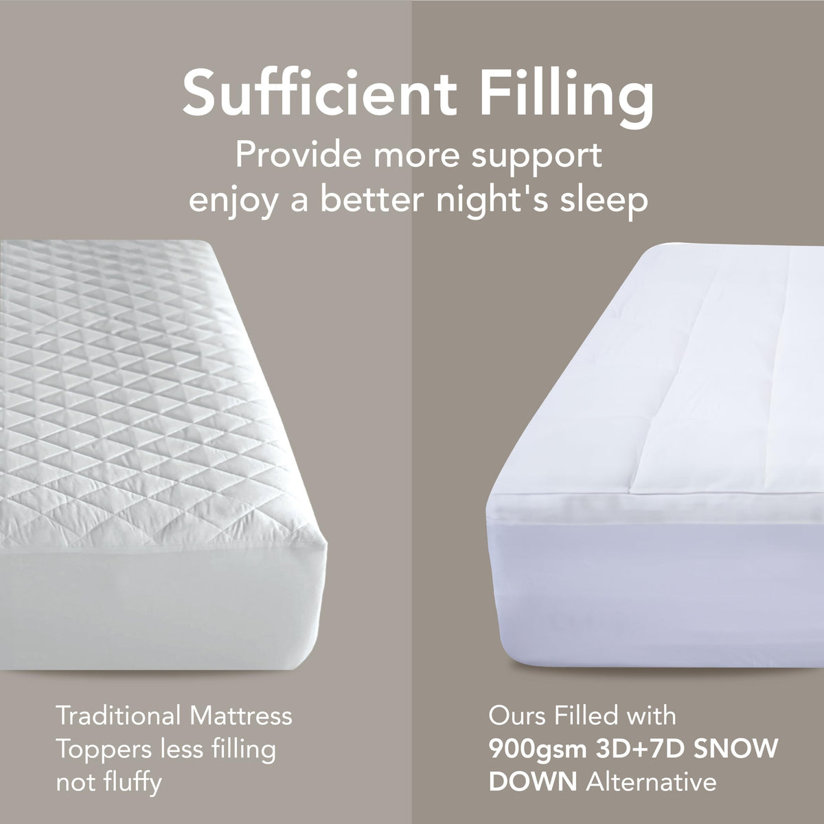 Epitex Mattress Topper King Size, Extra Thick and Soft Fluffy Pillow Top Mattress Pad for King Size Bed, Breathable and Supportive for Back Pain, 8-16'' Deep Elastic Pocket, Skid-Proof Bottom, White