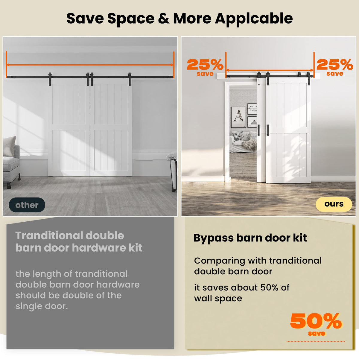 SmartStandard 36in x 96in Double MDF Sliding Barn Doors with 6.6FT Bypass Barn Door Hardware Kit, Save Space, Waterproof, Easy Install, Fit 60in-64in Openning, White