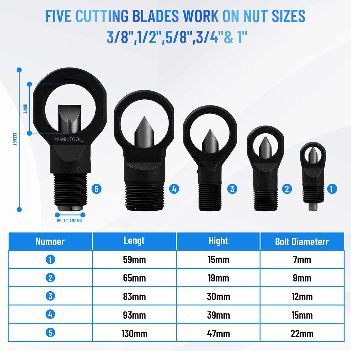 Hydraulic Nut Splitter Tool,Metal Nut Cutter Splitter, Nut Removal Tool for Broken Damaged Corroded Nut Bot