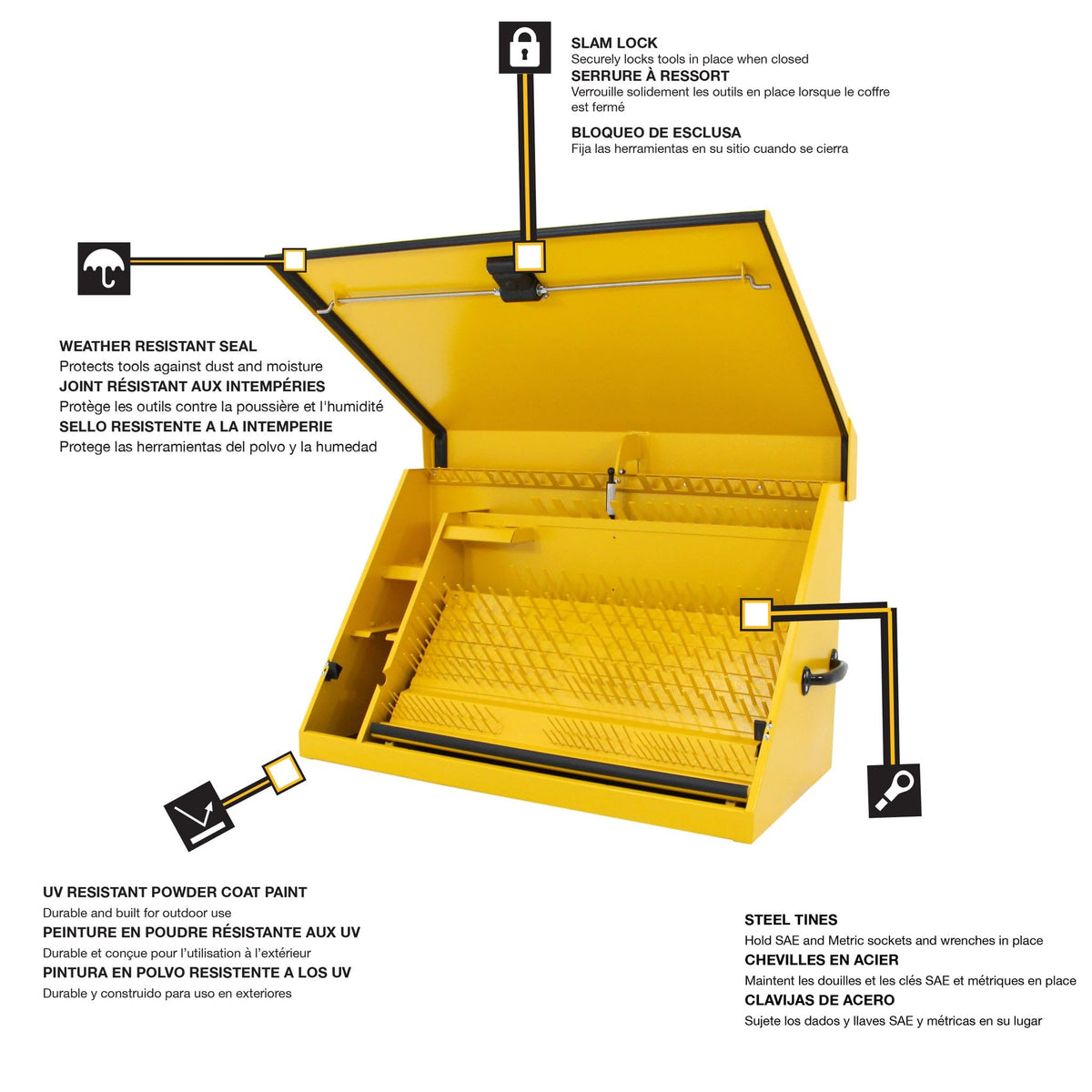 DeWalt 36" x 17" Triangle Toolbox - Steel, Yellow