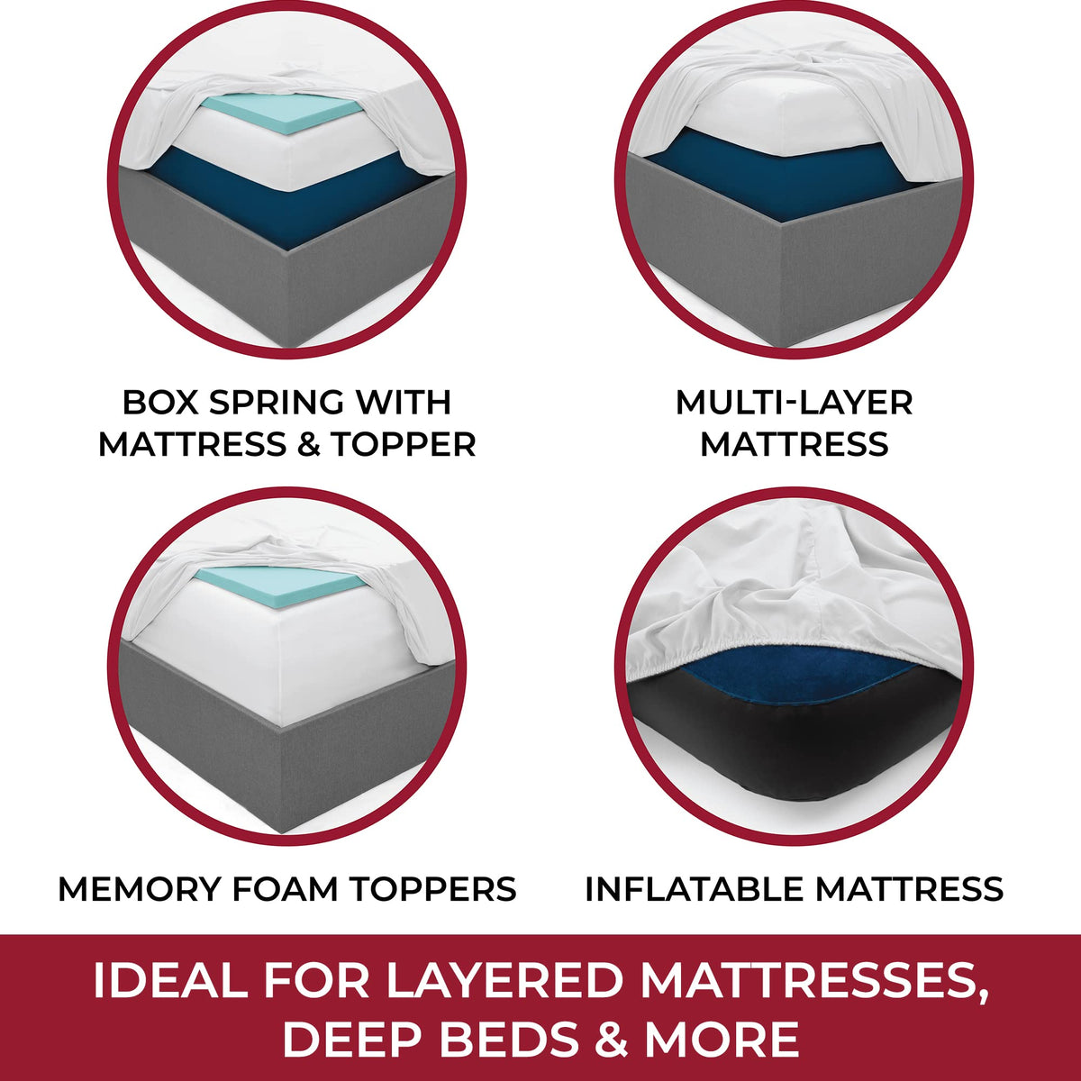 Mellanni Extra Deep Pocket King Fitted Sheet - Iconic Collection Bedding Sheets with up to 21 inch Deep Pocket - Soft & Cooling - Fade & Stain Resistant - 1 PC (King, Spa Mint)