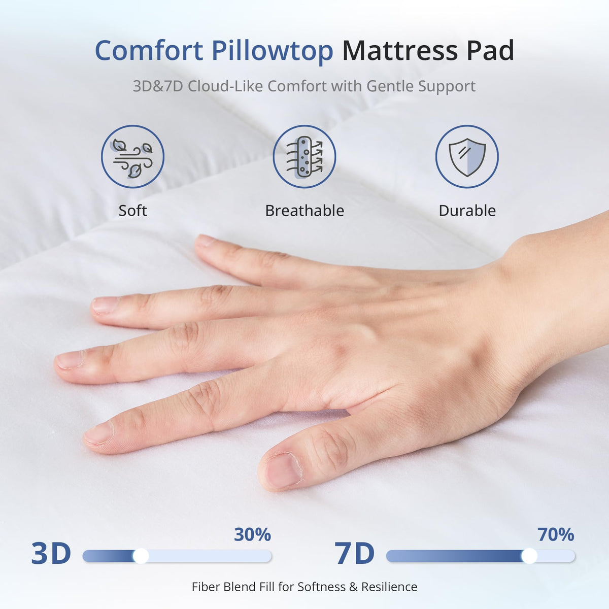 EGOHOME Queen Mattress Topper for Back Pain Relief, Comfort Pillow Top Mattress Pad Make Mattress Soften, Washable Mattress Pad with Deep Pockets up to 21 inch