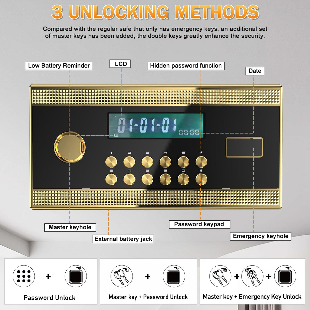 Omethey Safe, 39.37''H Extra Large Safes Box, 9.0 Cubic Feet Heavy Duty Safe with 2 Adjustable Shelf & Seperate Lock Box, Home Floor Safes with LCD Screen & Hidden Code for Doc Cash Jewelry Valuables