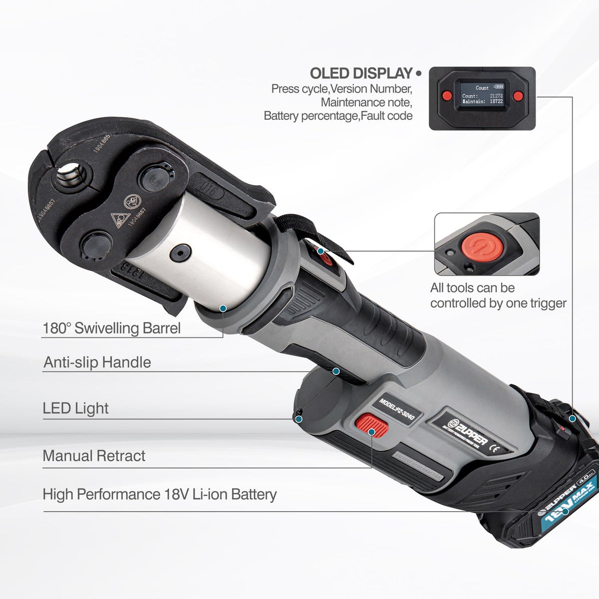 ZUPPER Press Tool, 18V Electric Pipe Crimping Tool for 1/2" to 2" Copper Pipes, Standard Press Tool Kit Suitable for Copper ProPress fittings - with 6 VUS Press Jaws, 2pcs 4AH Battery