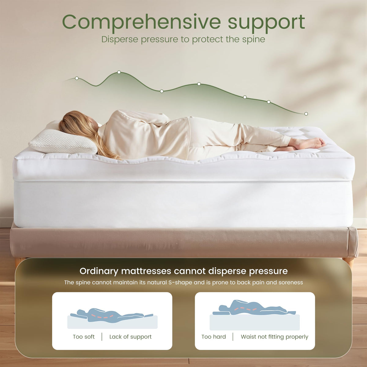 Homkdom Twin Mattress Topper for Back Pain & Hip Relief, Cloud-Like Pillow Top Mattress Topper for College Dorm Room Essentials, Quilted Fitted Mattress Pad Protector 6-21'' Deep Pocket, Washable