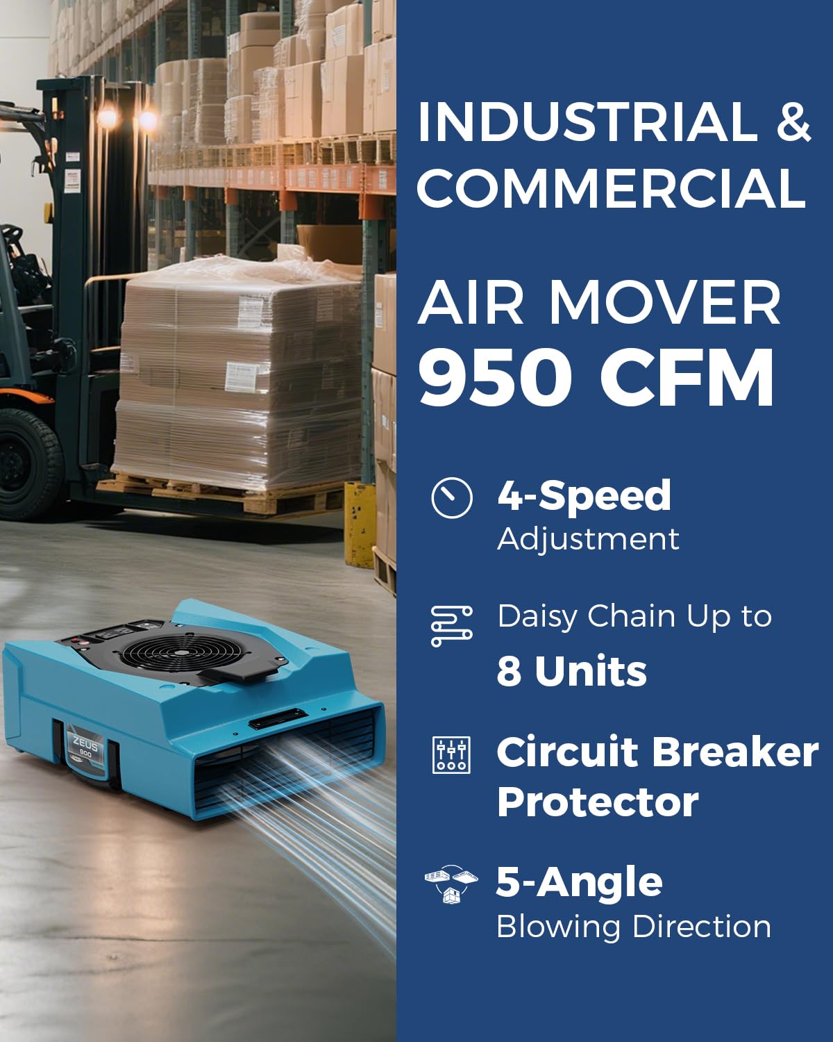 ALORAIR Zeus 900 Air Mover Commercial Blower for Carpets, Walls, Plumbing Use, Variable Speed Floor Blower Fan, 950 CFM with 1.8 Amps, Circuit Breaker Protection,on-Board Duplex GFCI, Blue