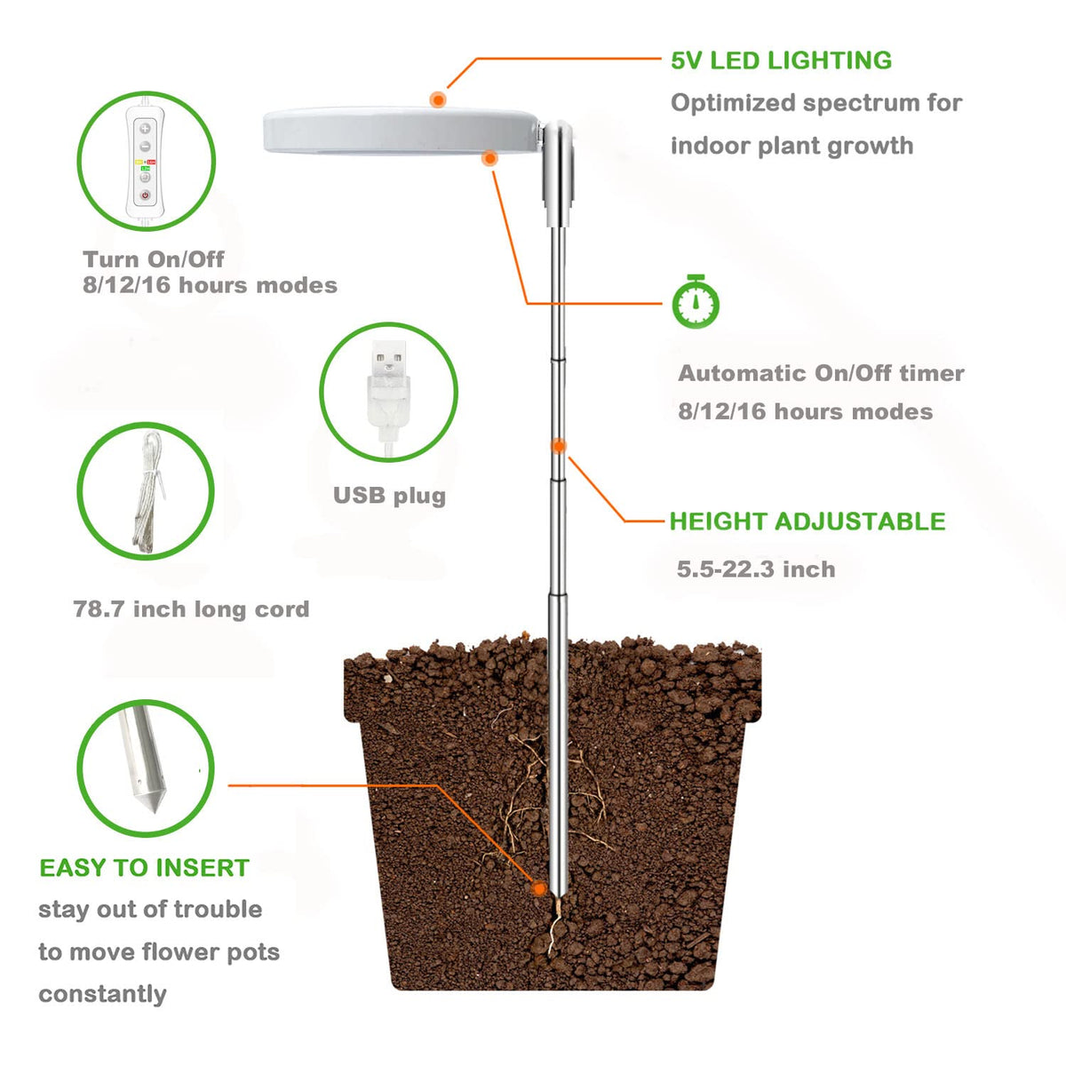 Plant Grow Light,yadoker LED Growing Light Full Spectrum for Indoor Plants,Height Adjustable, Automatic Timer, 5V Low Safe Voltage