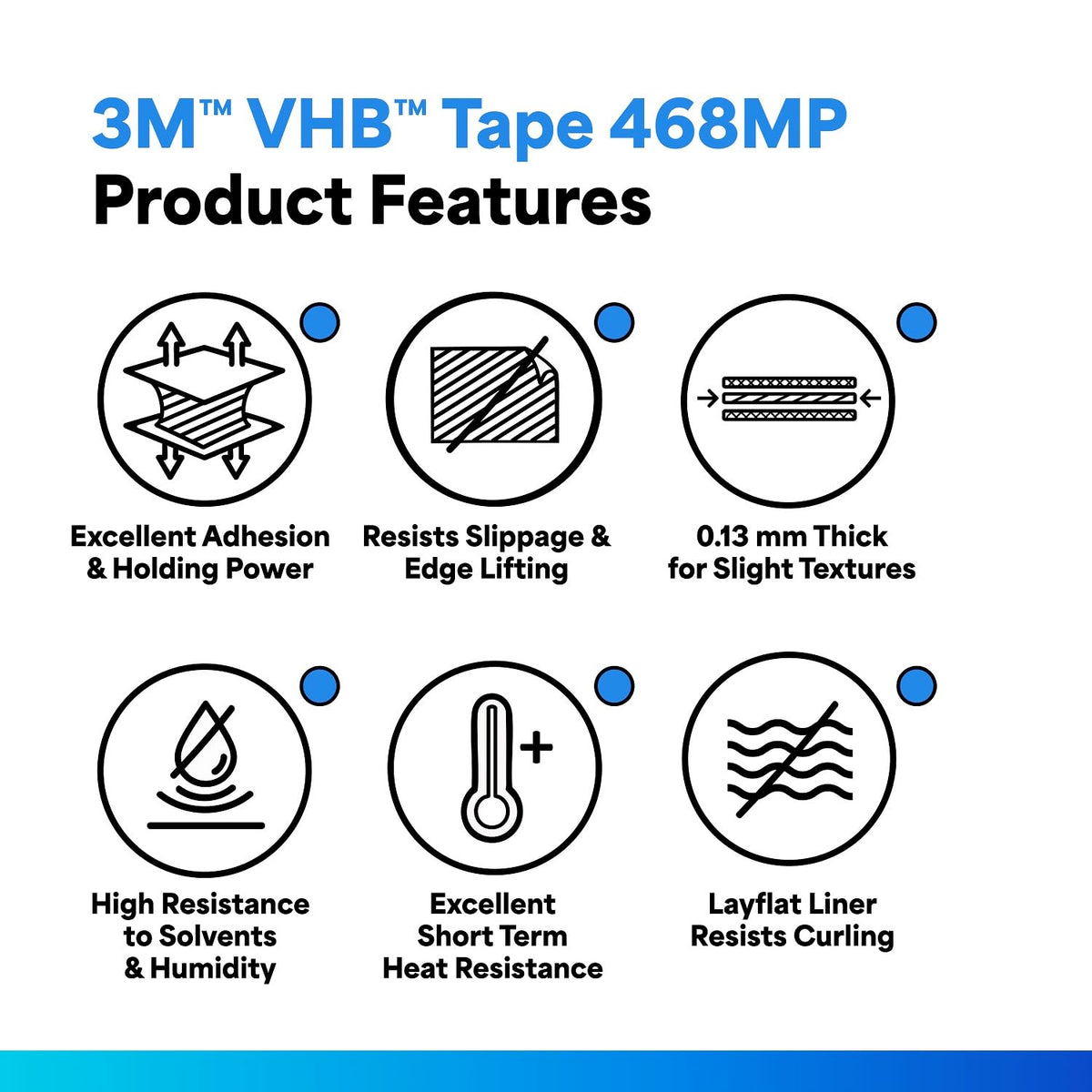 3M 468MP Adhesive Transfer Tape, 1" Width x 20yd Length (1 roll)