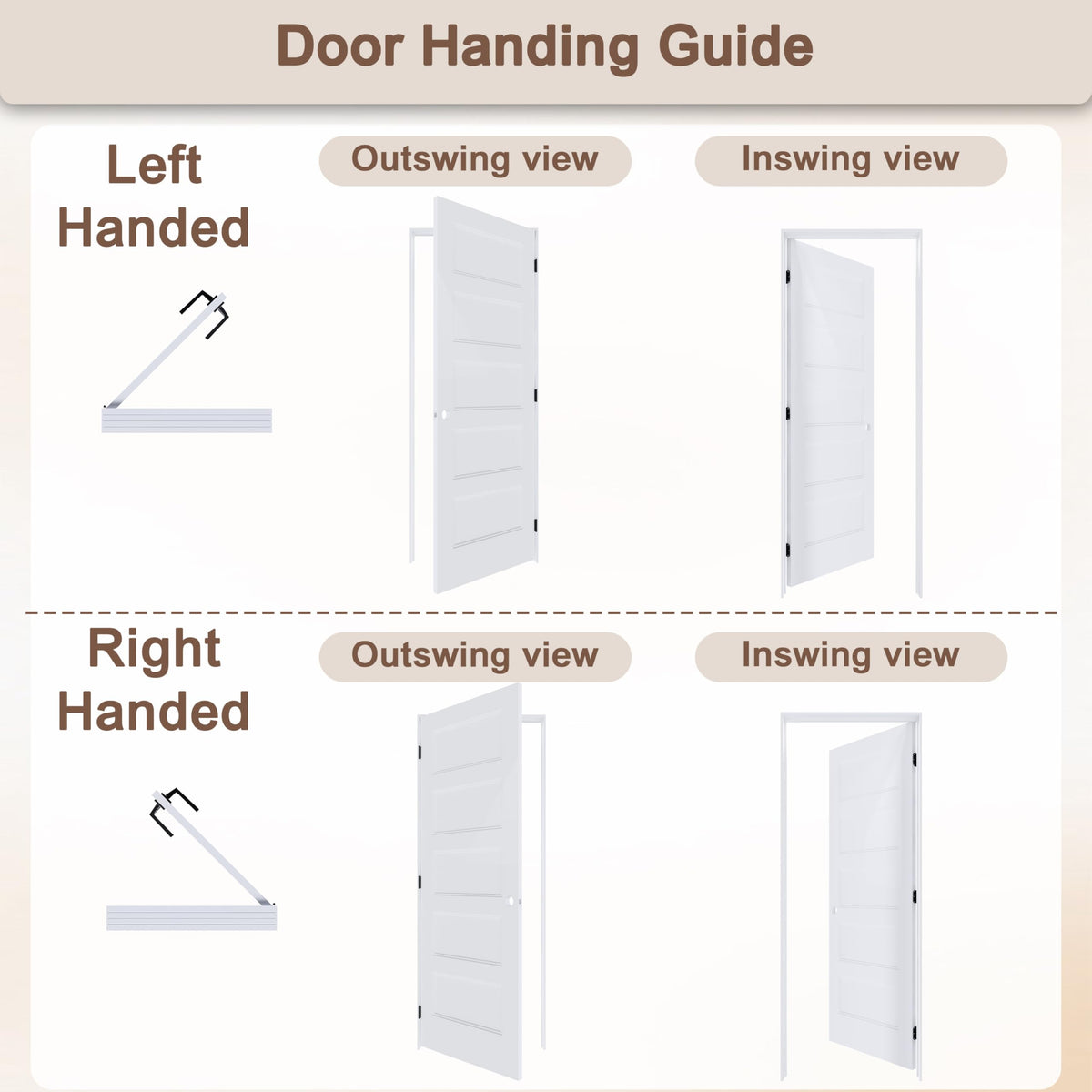 JUBEST 36"x80" Right-Hand Prehung Interior Door with Knock Down Jamb Kit & Matte Black Hinges, 5-Panel White Primed Hollow Core Molded Door Slab with Bore & Hinge Cutout, Durable & Sturdy, No Handle