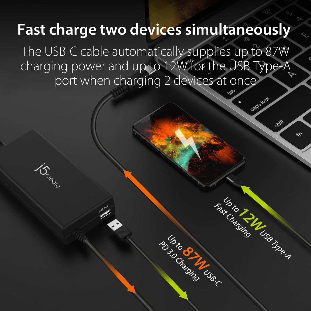 j5create USB Type C PD 100W Fast Charger for MacBook Pro, Chromebook, Laptop, Notebook, Tablet, Android, and iOS Smartphones (JUP2290)