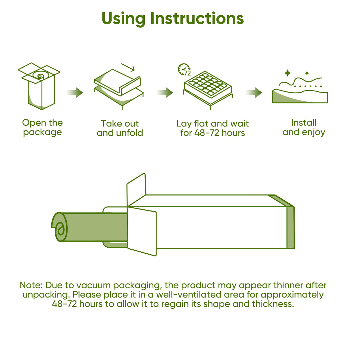 5 Inch Twin Mattress Topper,Memory Foam Mattress Toppers-2.5" Cooling Gel Foam Mattress Pad+2.5" 1500GSM Thick Bamboo Pillow Top with 2X Soft and Supportive for Back Pain Relief,75 * 39 * 5in