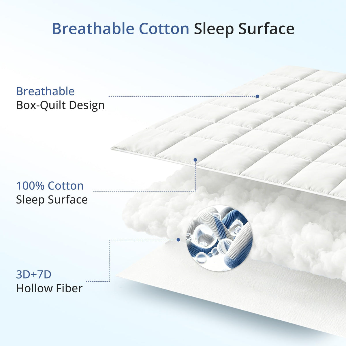 EGOHOME Queen Mattress Topper for Back Pain Relief, Comfort Pillow Top Mattress Pad Make Mattress Soften, Washable Mattress Pad with Deep Pockets up to 21 inch