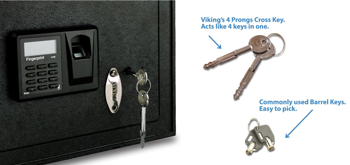 Viking Security Safe VS-52BLX Heavy Duty Hidden in Wall Safe Biometric Fingerprint