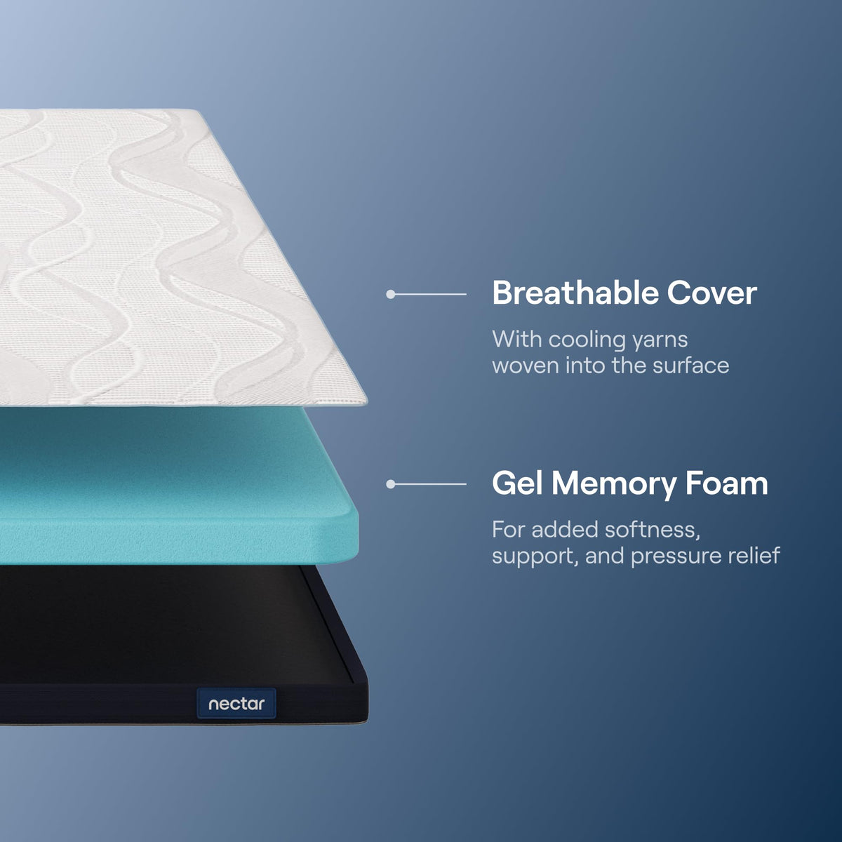 Nectar Soft Mattress Topper - King - 2" Gel Memory Foam Mattress Topper - Breathable & Comfortable - Back Pain Relief - Cooling Comfort, Enhanced Support, and Spine Alignment