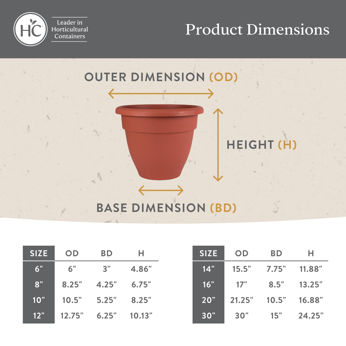The HC Companies Caribbean Planter Pot - Outdoor & Indoor Plant Pot with Drainage Hole & Plug - Rolled Rim Plastic Pots for Plants & Flowers - Decorative Plant Pot (14" Pink Rose, Pack of 1)