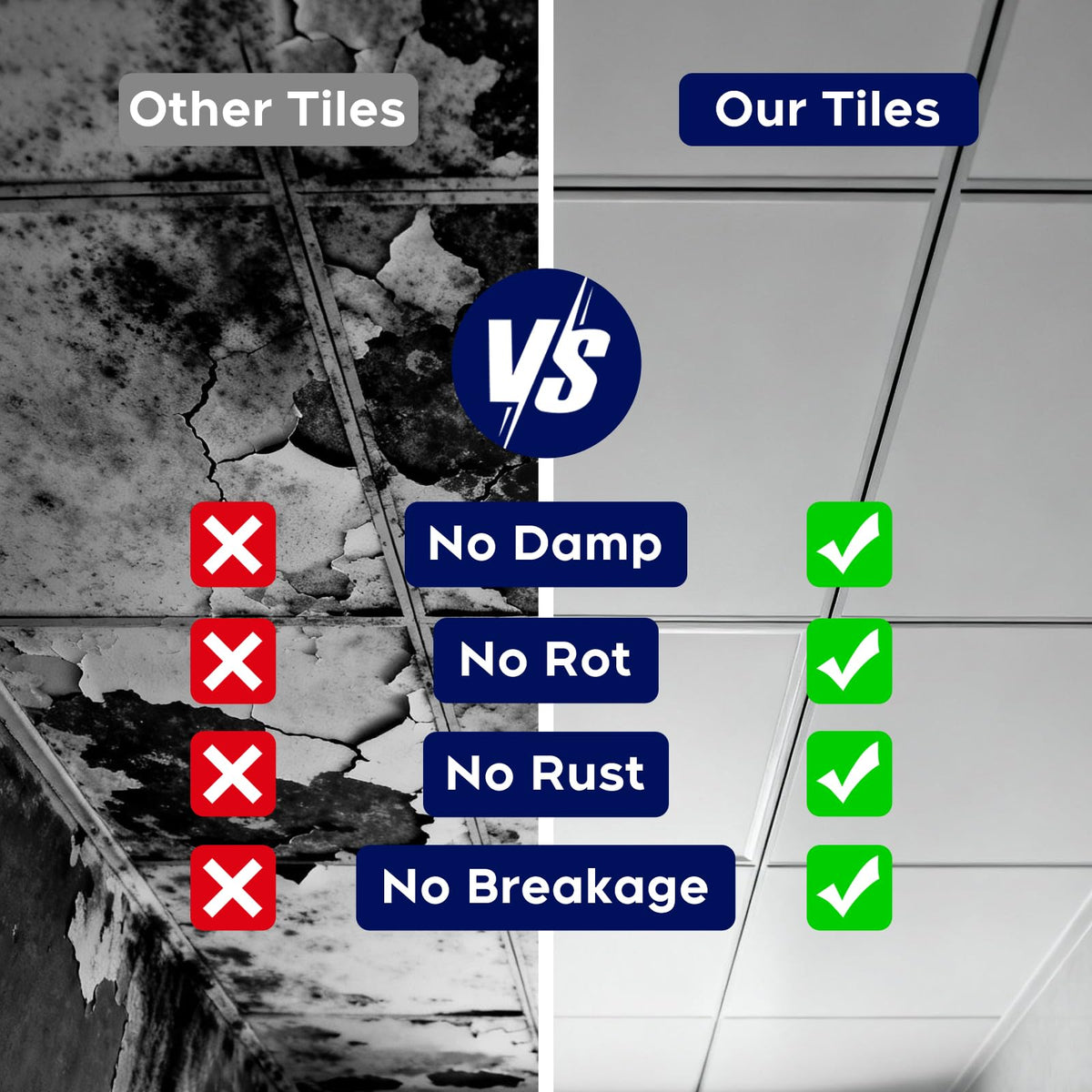 IMXPW Premium PVC Smooth Drop Ceiling Tiles 2ft x 2ft - Waterproof, Fire-Rated, Washable, Drop in Installation - No Rot, No Sag, 12-Pack Cover 48 Sq. Ft, Black