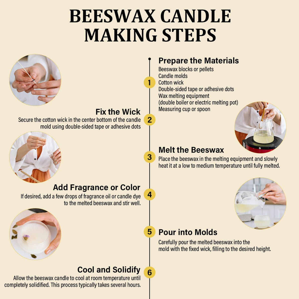 Beeswax pellets 2LB/5LB/10LB/20LB, VEGISHINE Pure and Natural White Beeswax for Candle Making, DIY Skin Care, Lip Balm, Polishing, Lotion, Soap, Candle Making Supplies