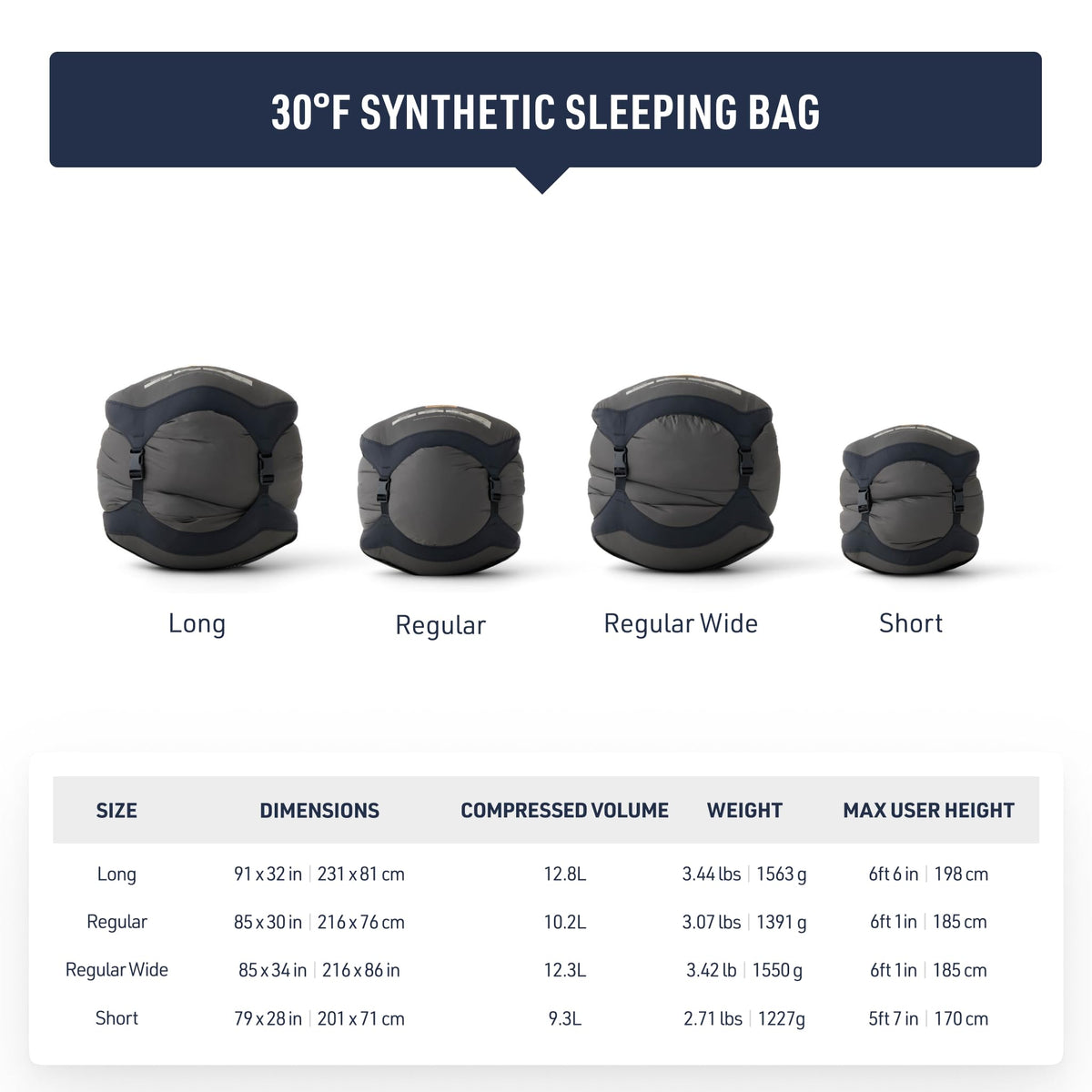 Sea to Summit Boab Synthetic 2-Season Sleeping Bag, 30-Degree, Regular