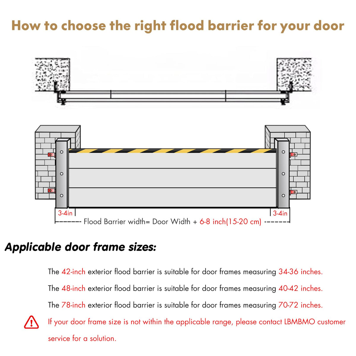 Aluminum Flood Protection Barrier for 32" 36'' 42'' 72'' Doors, Quick Detachable Reusable Flood Control Baffle - Front Door/Basement Entrance/Backyard Flooding Water Barriers (for 30" - 32" Door)