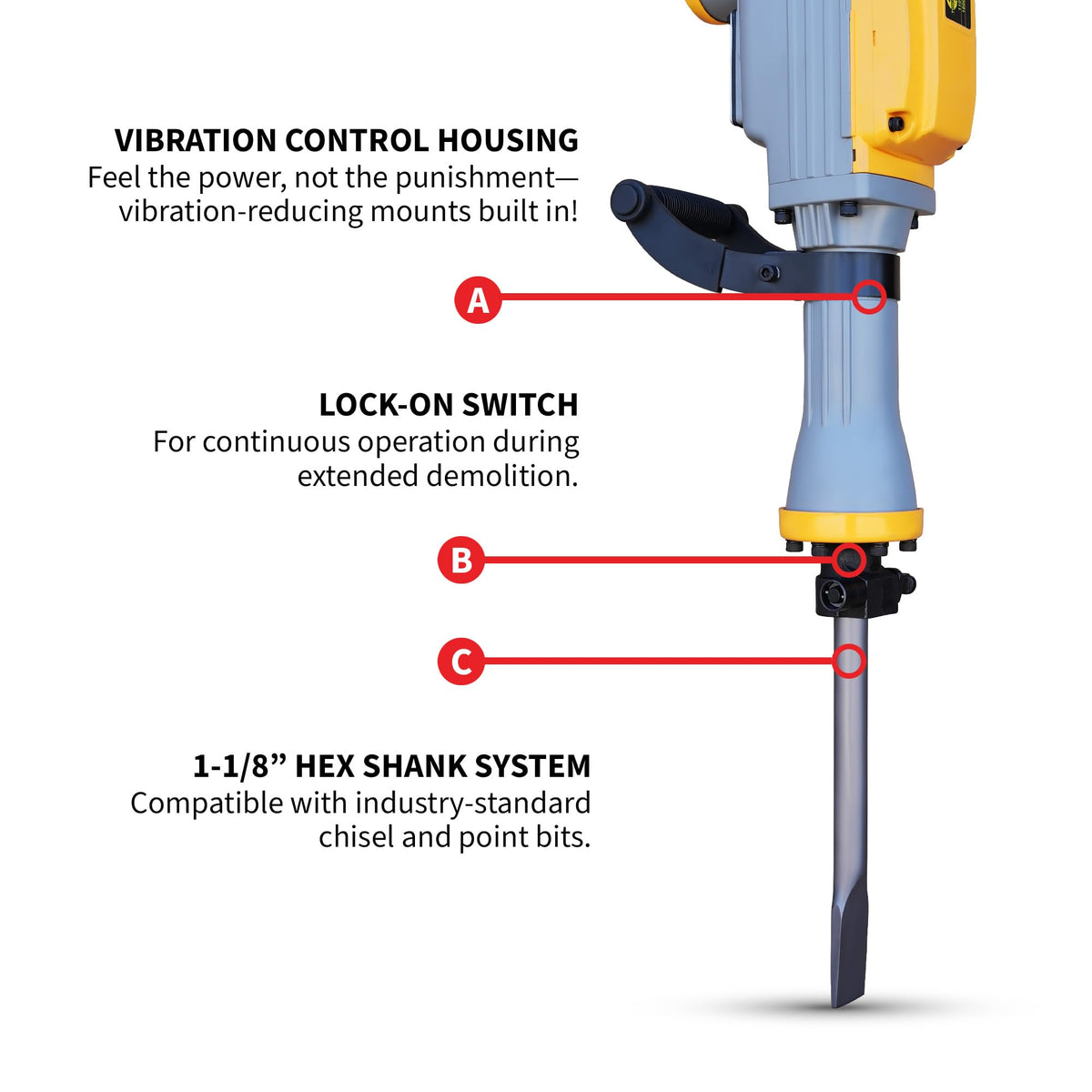 Electric Demolition Jack Hammer 35 lb 1500W 1-1/8" Hex Breaker for Concrete Asphalt Tile Removal Heavy Duty Jackhammer