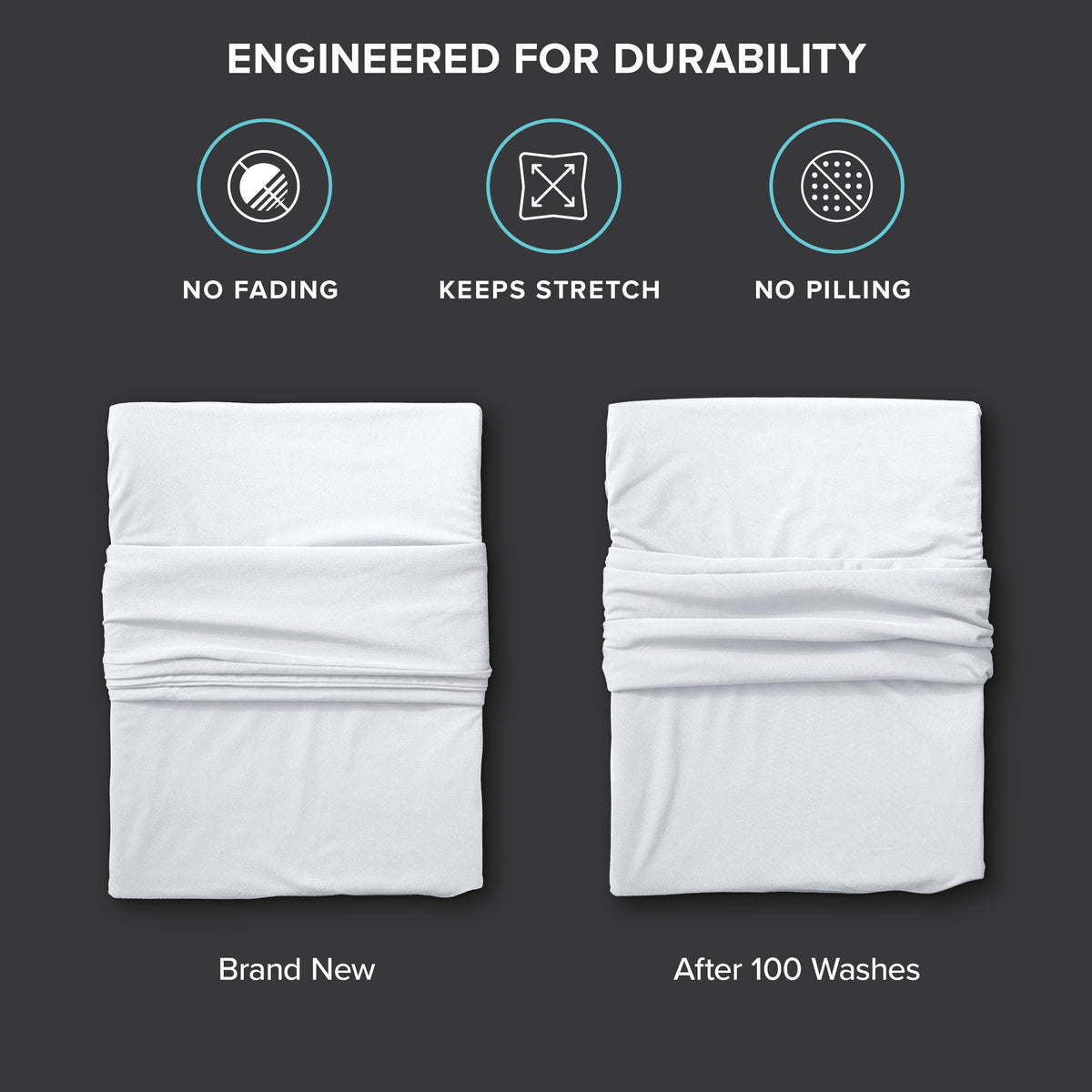 Bare Home Cooling Performance Jersey Knit Stretch Sheet Set, Moisture-Wicking & Breathable, 4-Way Stretch Bed Sheets, Envelope Pillowcases (Full, White)