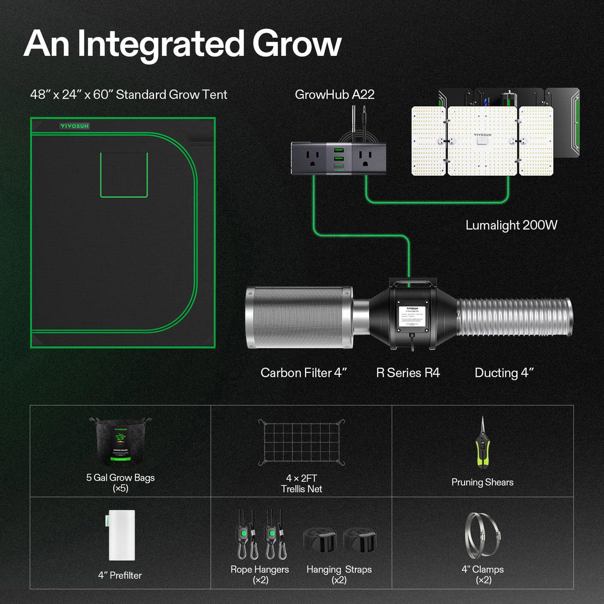 VIVOSUN Grow Tent Kit 2x4 Complete System, WiFi-Controlled Grow System with Full Spectrum LED Grow Light, Automatic Ventilation, GrowHub Outlet A22 with Temperature and Humidity Sensor