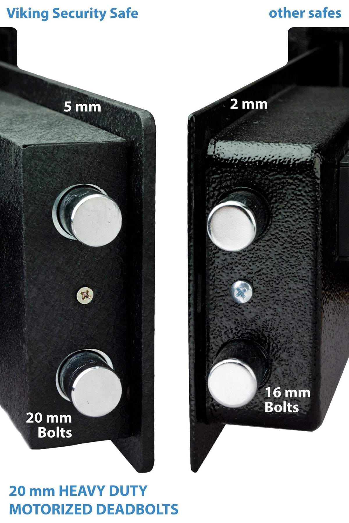 Viking Security Safe VS-52BLX Heavy Duty Hidden in Wall Safe Biometric Fingerprint