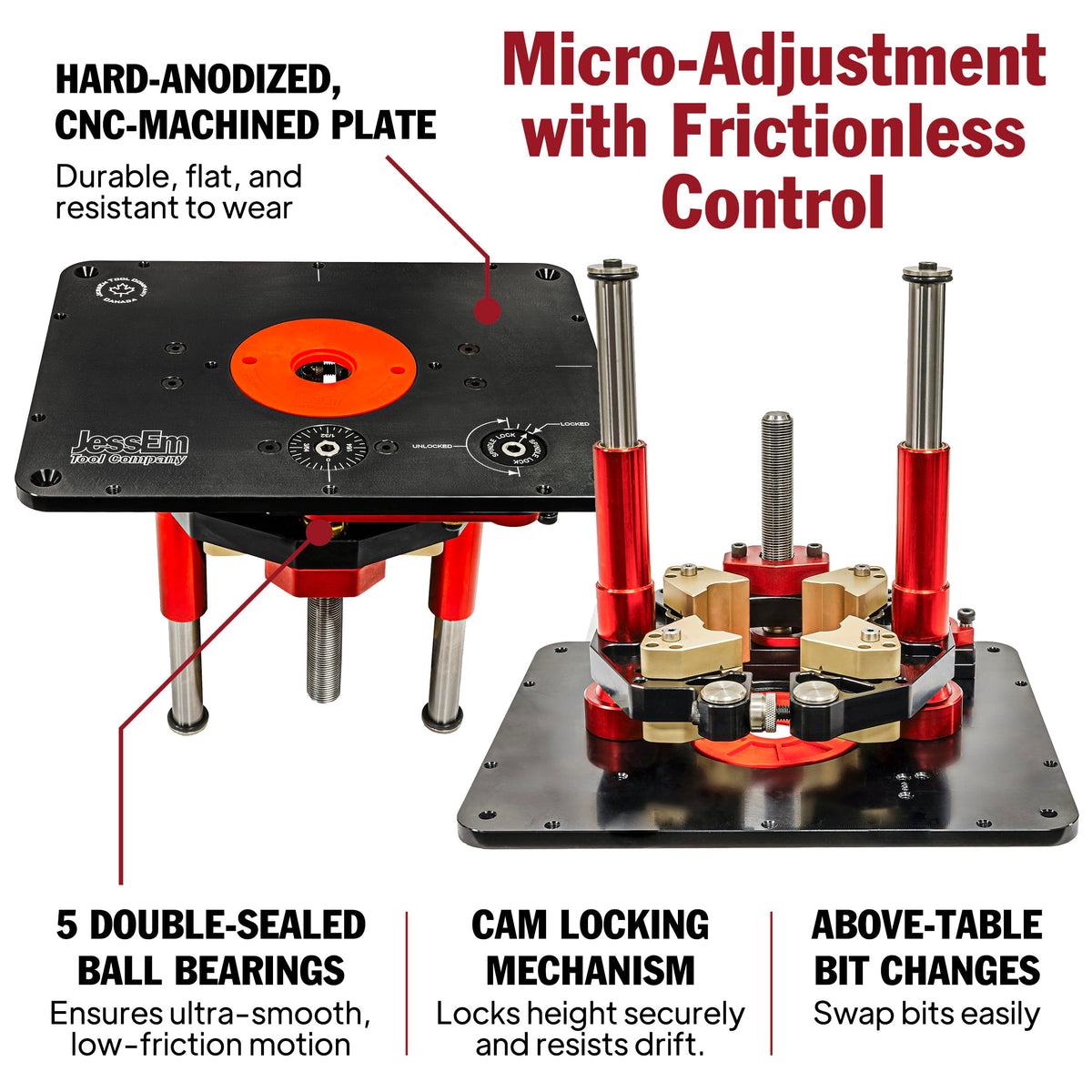 JessEm 02120 Mast-R-Lift II Universal Router Lift with Built in Locking System