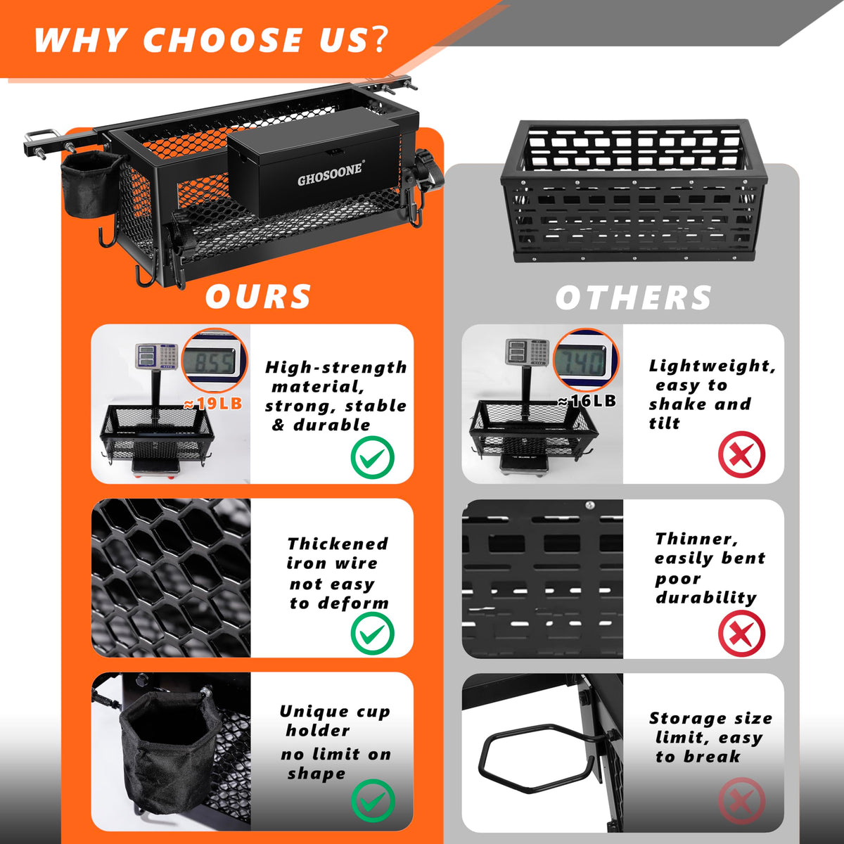 Heavy Duty Tractor Tool Box 24"x 10"x 10" Multi-Function Tractor Accessories, Suitable for Most Tractors and Zero Turn Mower