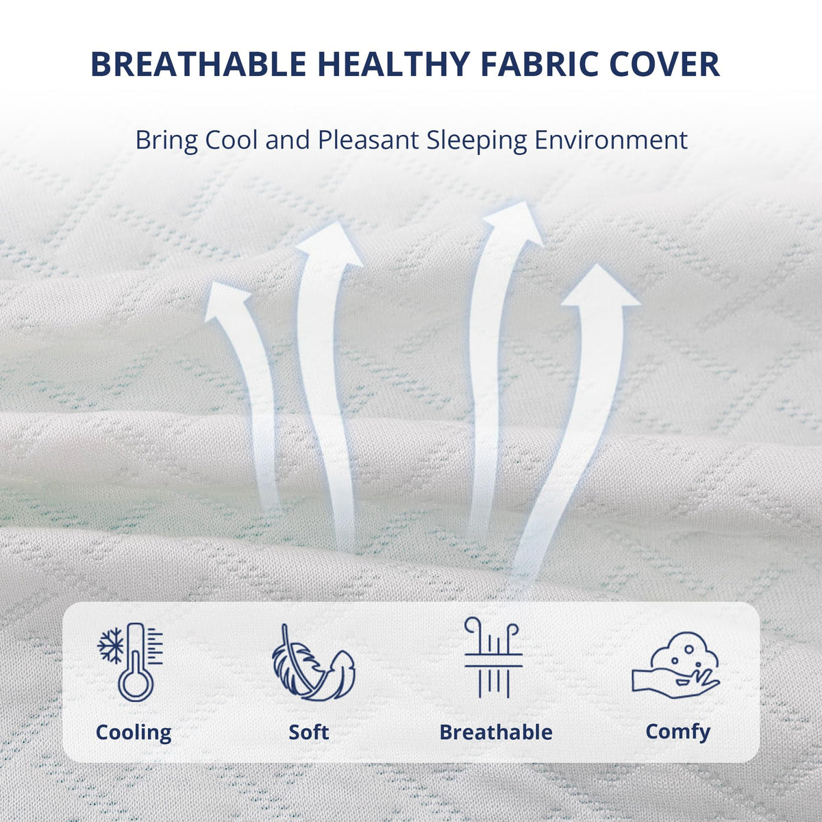 3 Inch Gel Memory Foam Mattress Topper King Size, Cooling Bed Topper for Pressure Relief with Removable Breathable Soft Cover, CertiPUR-US Certified