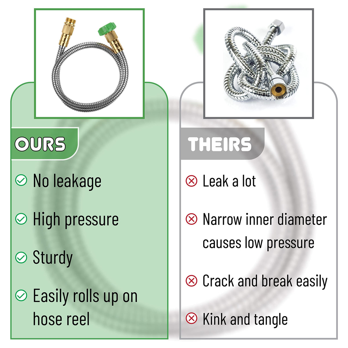 UNCO 3 Feet Heavy Duty Stainless Steel Short Garden Hose, Metal, Water Hose, Non Kink, Durable, Flexible, Lightweight