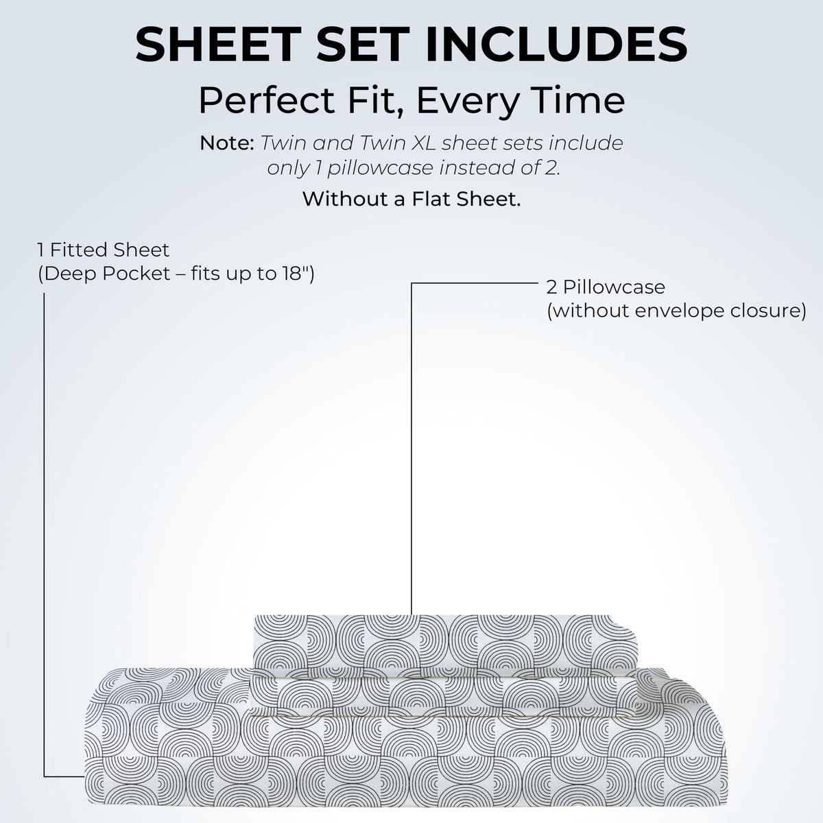 Mayil Manor Queen Size Fitted Sheet with 18" Deep Pockets, No Flat - Percale Weave Natural - Breathable 100% Cotton Printed Bedding, 1 Fitted Sheet + 2 Pillowcases - Semi Circle Print
